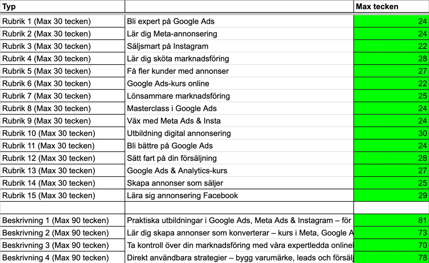 Mall för sökord